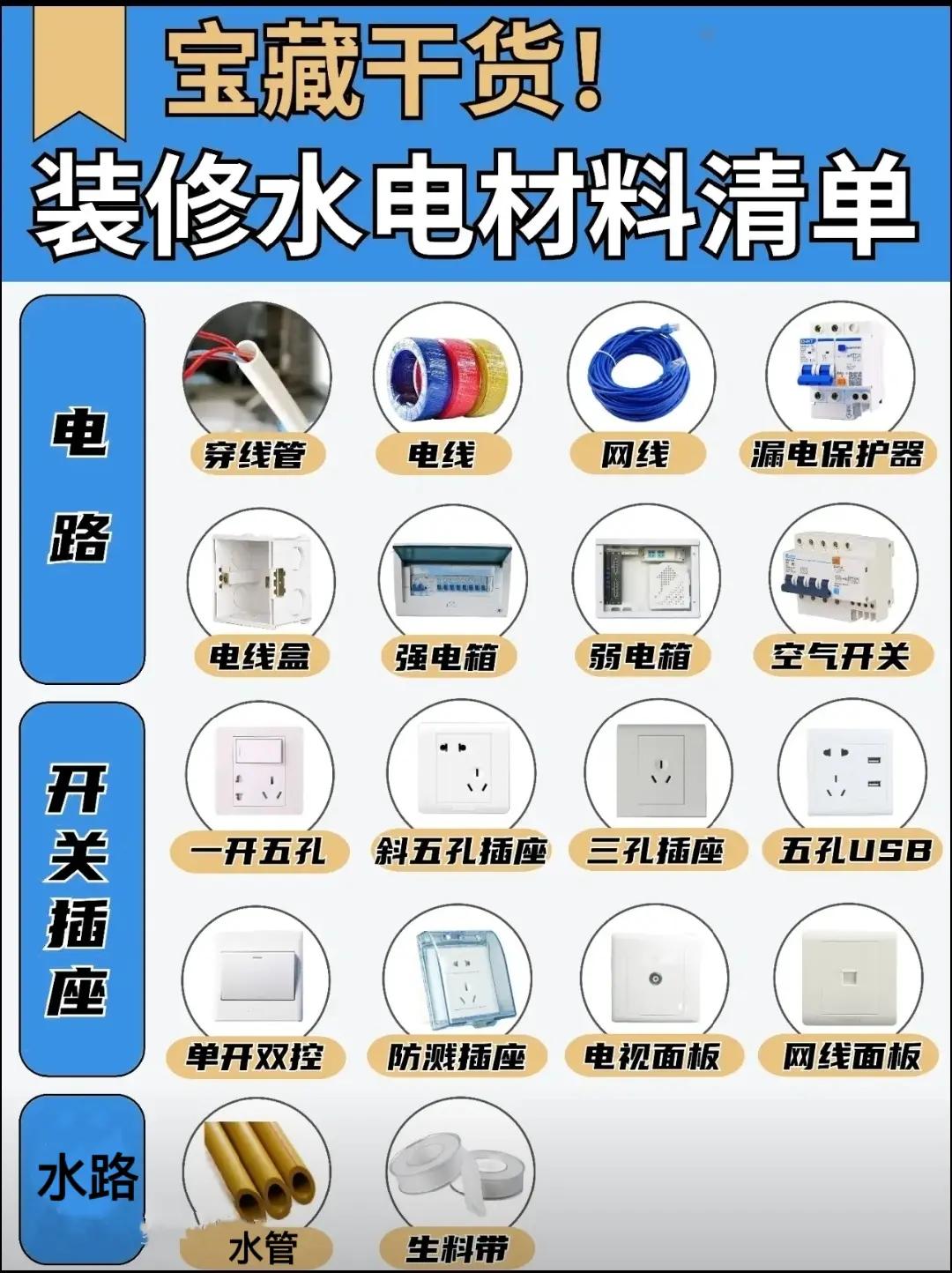 装修必备 水电材料清单大揭秘！